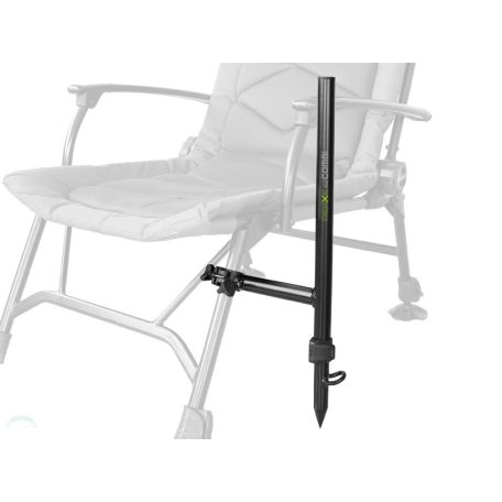 Delphin REAXE UniFIX COMBI bottartó 