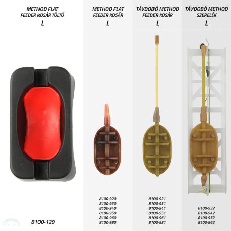 Method Flat Feeder kosár töltő L