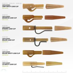 Biztonsági Ólomkapocs készlet