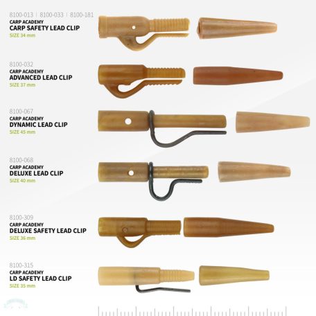 Biztonsági Ólomkapocs készlet