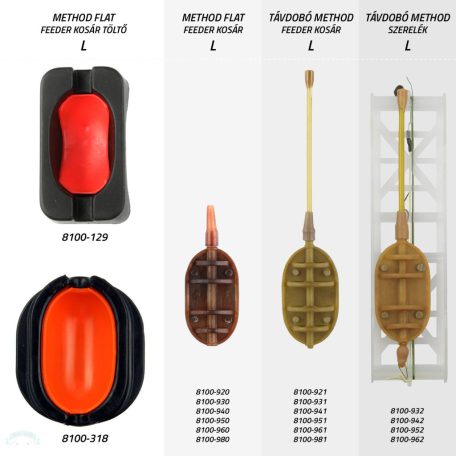 Távdobó Method feeder kosár L 80g