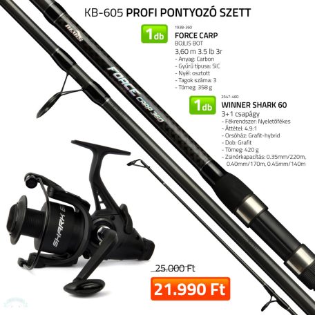 Profi pontyozó szett 1938-360+ 2547-460